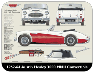 Austin Healey 3000 MkIII Convertible 1963-67 Place Mat, Medium